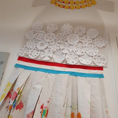 Tjedne aktivnosti u Područnom odjelu Ciciban Cerić